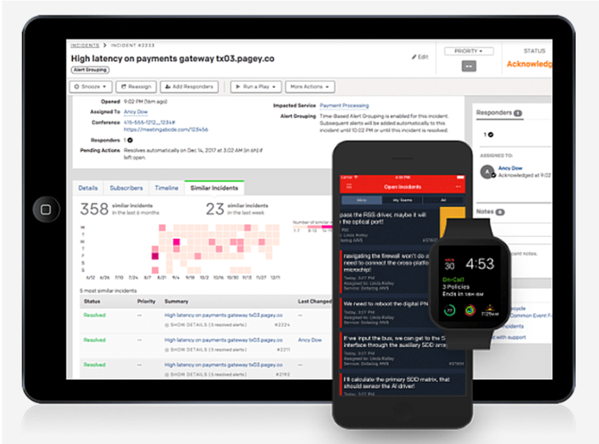 PagerDuty screenshot - Top 1 IT-Benachrichtigungssoftware 2026