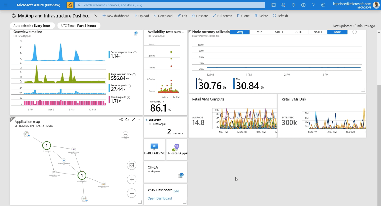 Microsoft Azure screenshot - 10 Meilleurs services PaaS en 2026