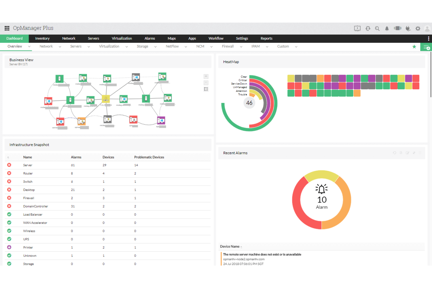ManageEngine OPM Plus screenshot - Top 1 des logiciels d’alerte informatique de 2026