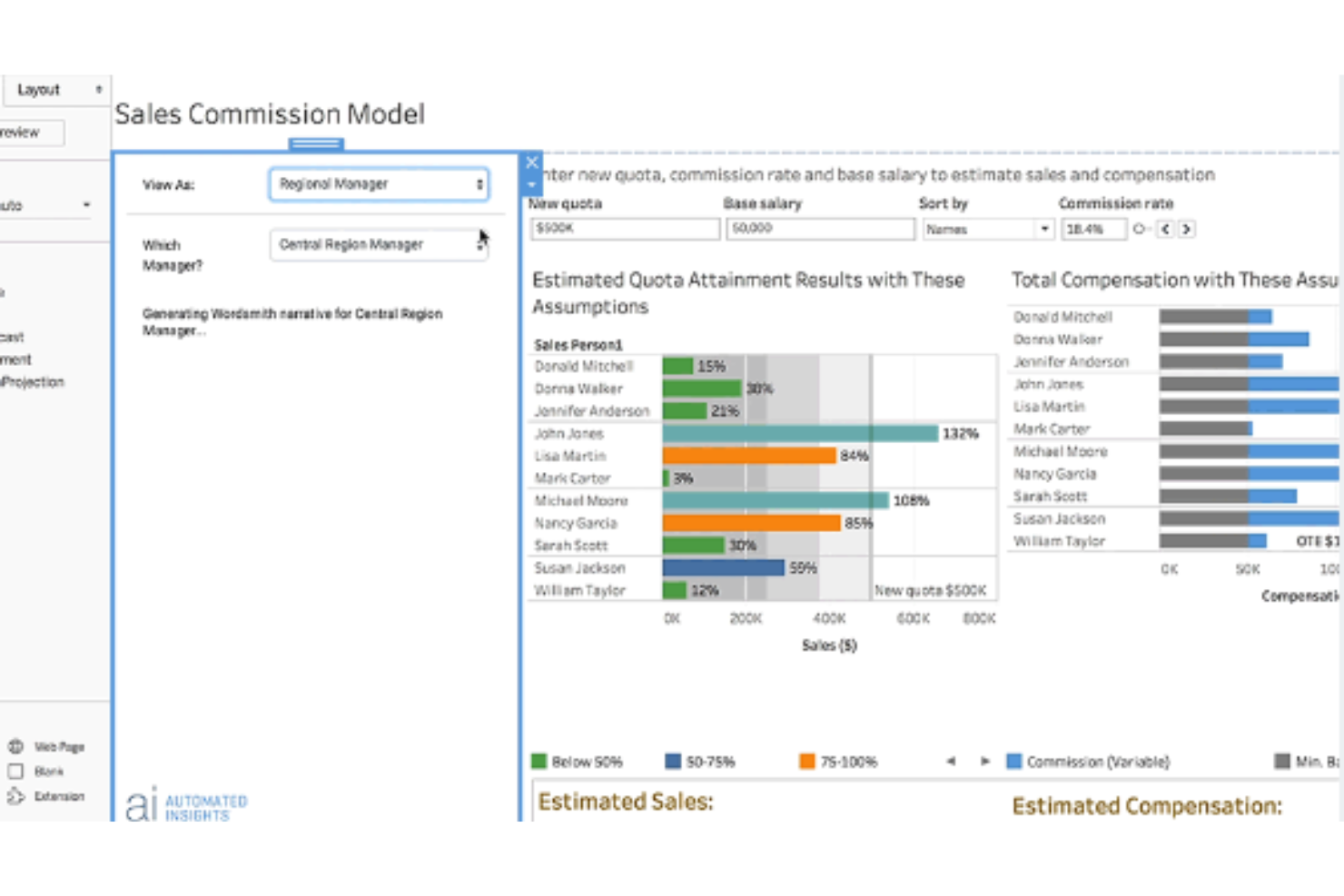 Automated Insights Wordsmith screenshot - Les 10 meilleurs logiciels de génération de langage naturel de 2026