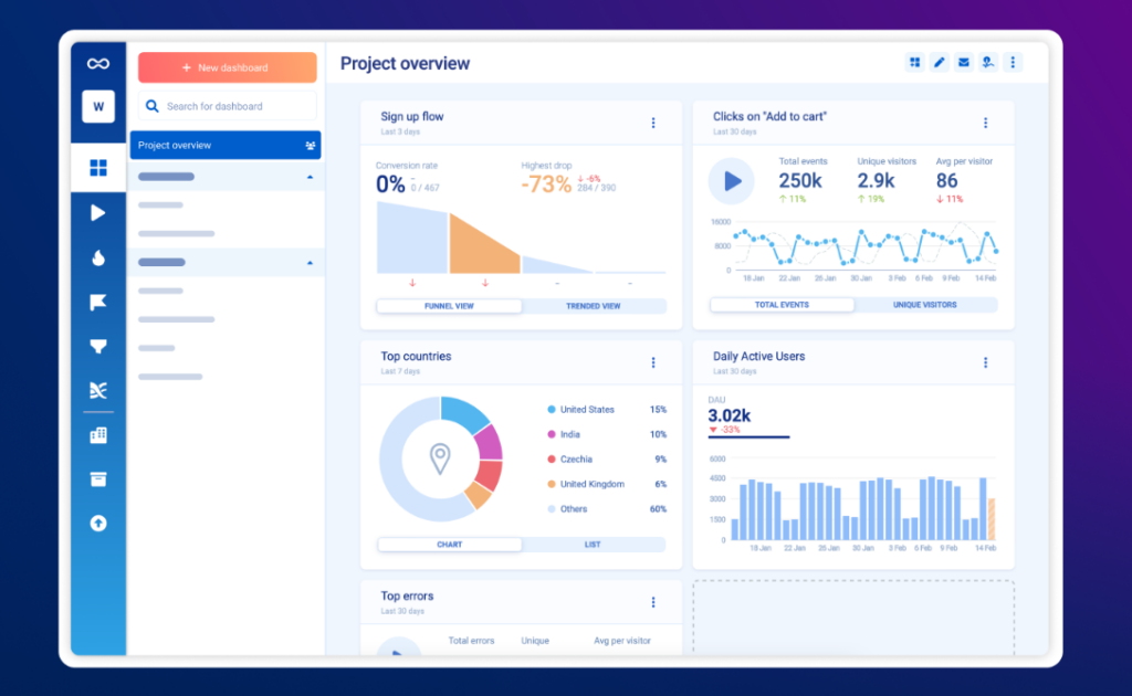 Smartlook screenshot - 10 guides du meilleur logiciel d’analyse mobile de 2026