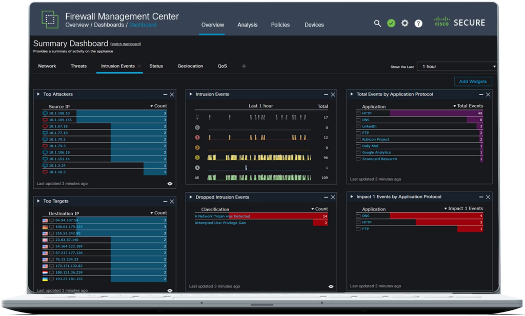 Cisco Secure Firewall Threat Defense Virtual screenshot - 10 beste Internet-Sicherheitssoftware für 2026