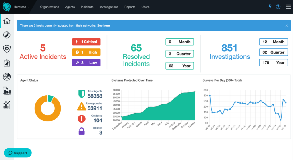 Huntress screenshot - 10 beste Managed Detection and Response Services 2026