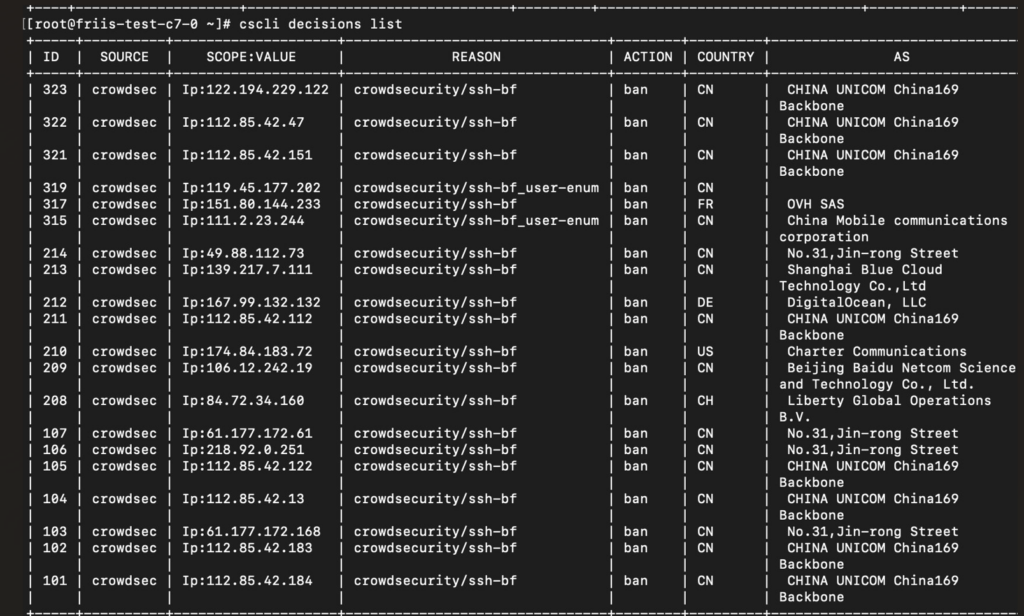 CrowdSec screenshot - 10 beste Internet-Sicherheitssoftware für 2026