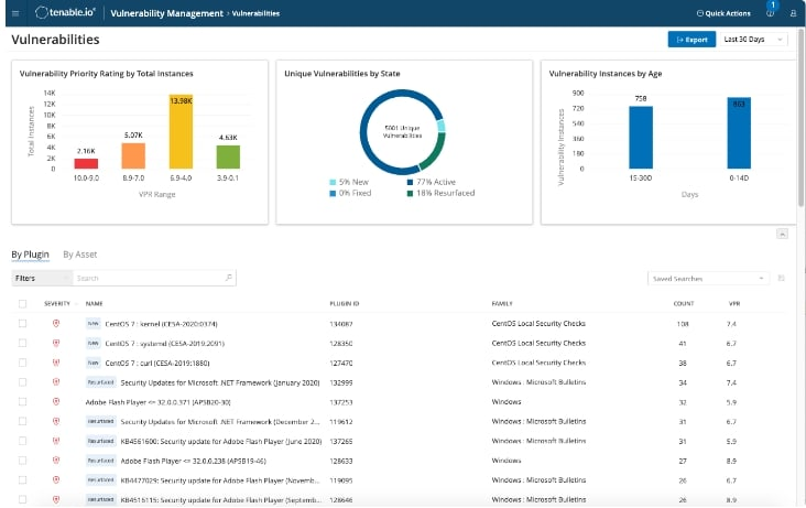 Tenable screenshot - 20 meilleurs logiciels de gestion des incidents analysés en 2026