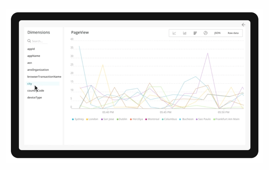 New Relic screenshot - Guide des 10 meilleurs outils de surveillance de 2026