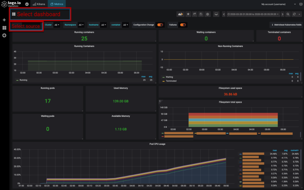 Logz.io screenshot - Die 13 besten Tools zur Protokollüberwachung