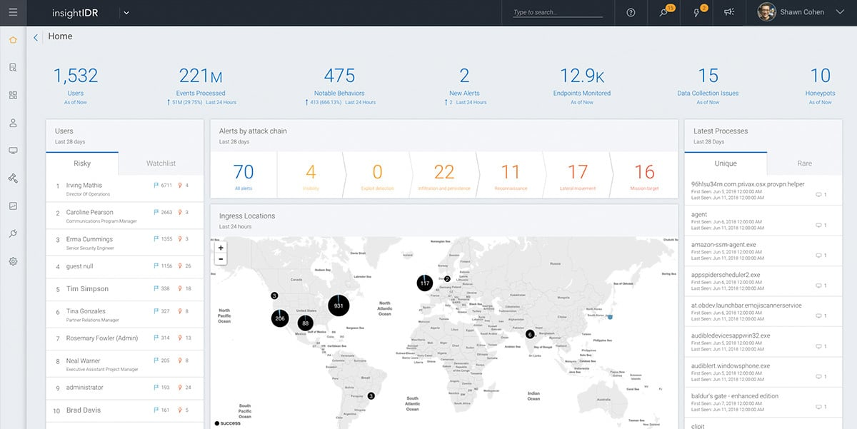 Rapid7 InsightIDR screenshot - 20 meilleurs logiciels de gestion des incidents analysés en 2026