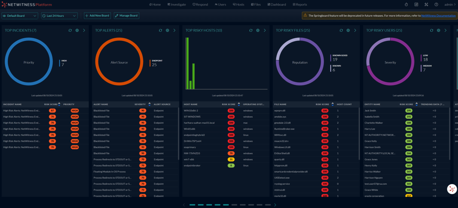 RSA NetWitness Platform screenshot - 20 meilleurs logiciels de gestion des incidents analysés en 2026