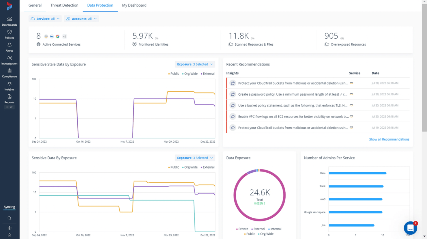 Varonis screenshot - 20 meilleurs logiciels de gestion des incidents analysés en 2026