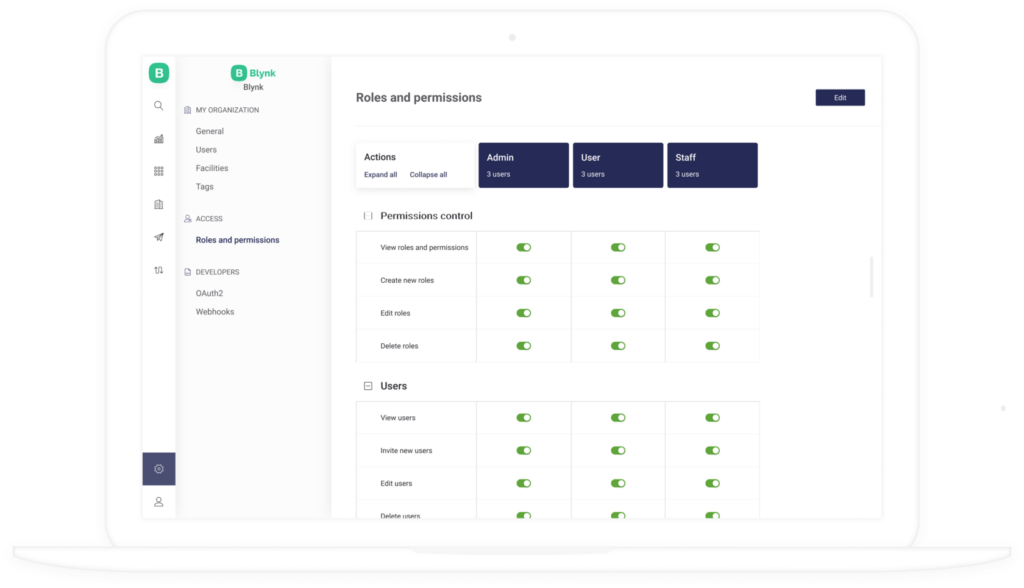 Blynk screenshot - 10 Beste IoT-Cloud-Plattformen im Test 2026