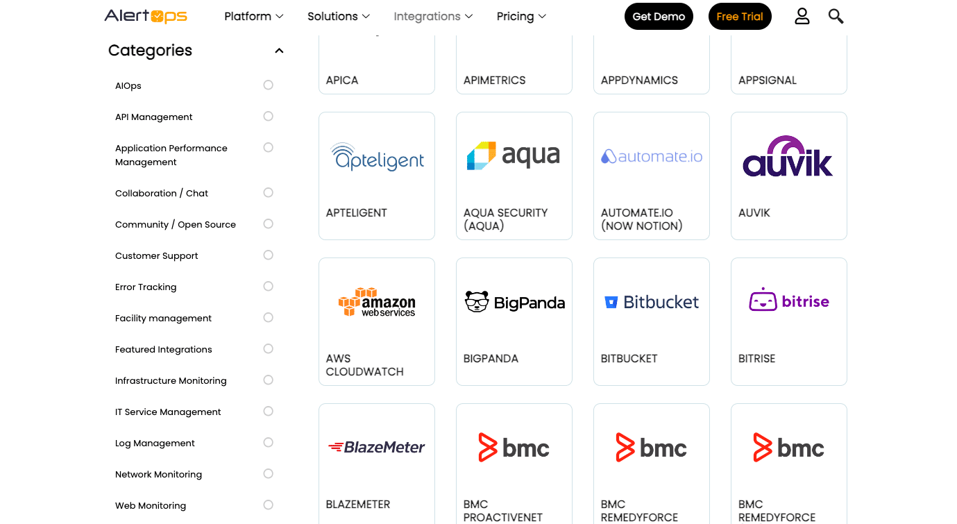 AlertOps screenshot - 15 Meilleurs Logiciels de Gestion des Incidents Passés en Revue en 2026