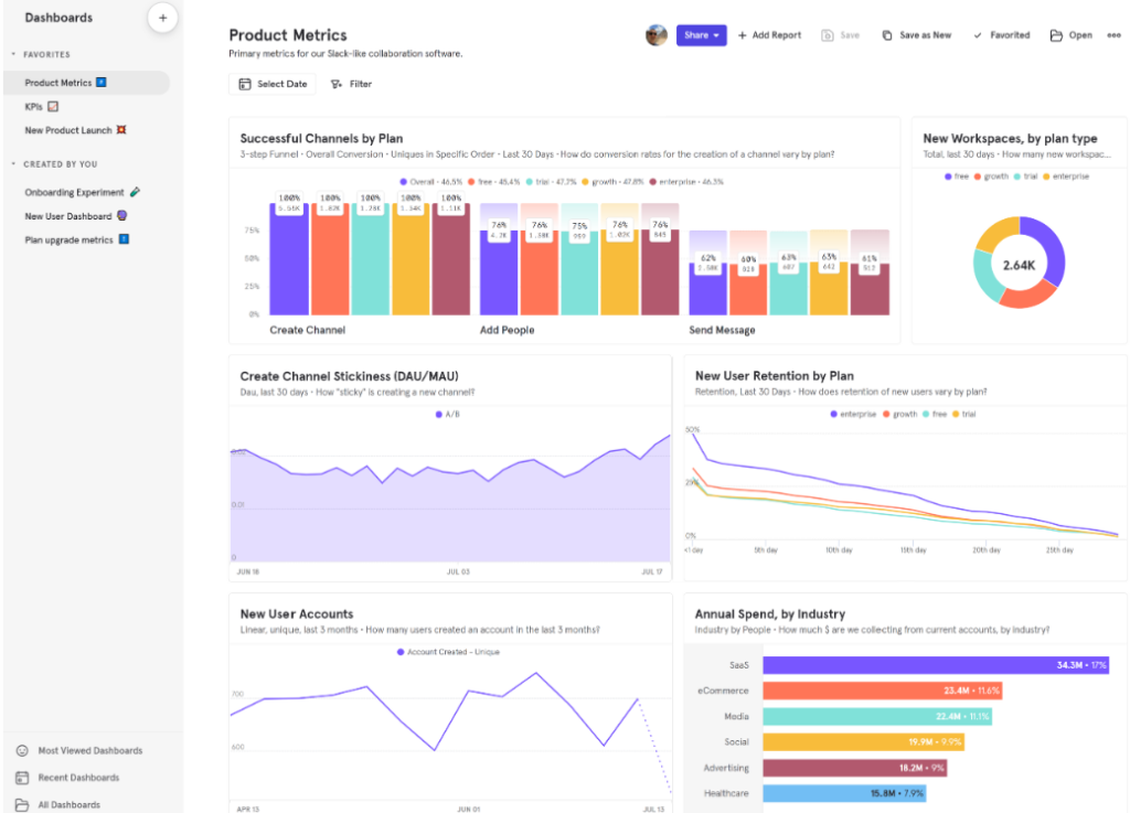 Mixpanel screenshot - 10 guides du meilleur logiciel d’analyse mobile de 2026