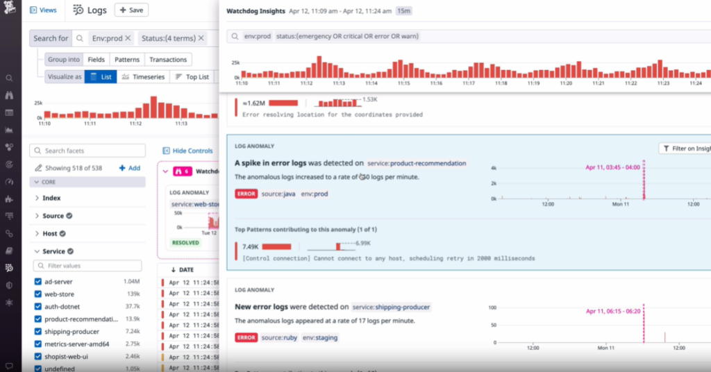 Datadog screenshot - Die 10 besten Tools zur Protokollüberwachung