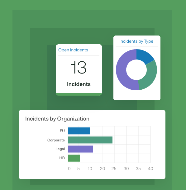 OneTrust screenshot - 10 Meilleurs Logiciels de Signalement d’Incidents de 2026