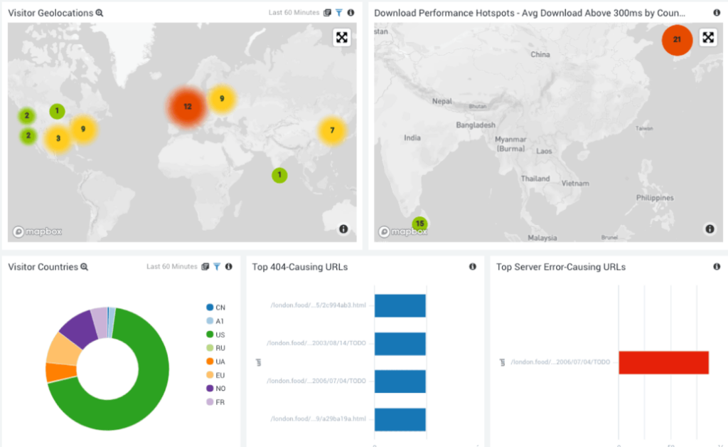Sumo Logic screenshot - Décrypter les 10 meilleurs logiciels de gestion des journaux de 2026