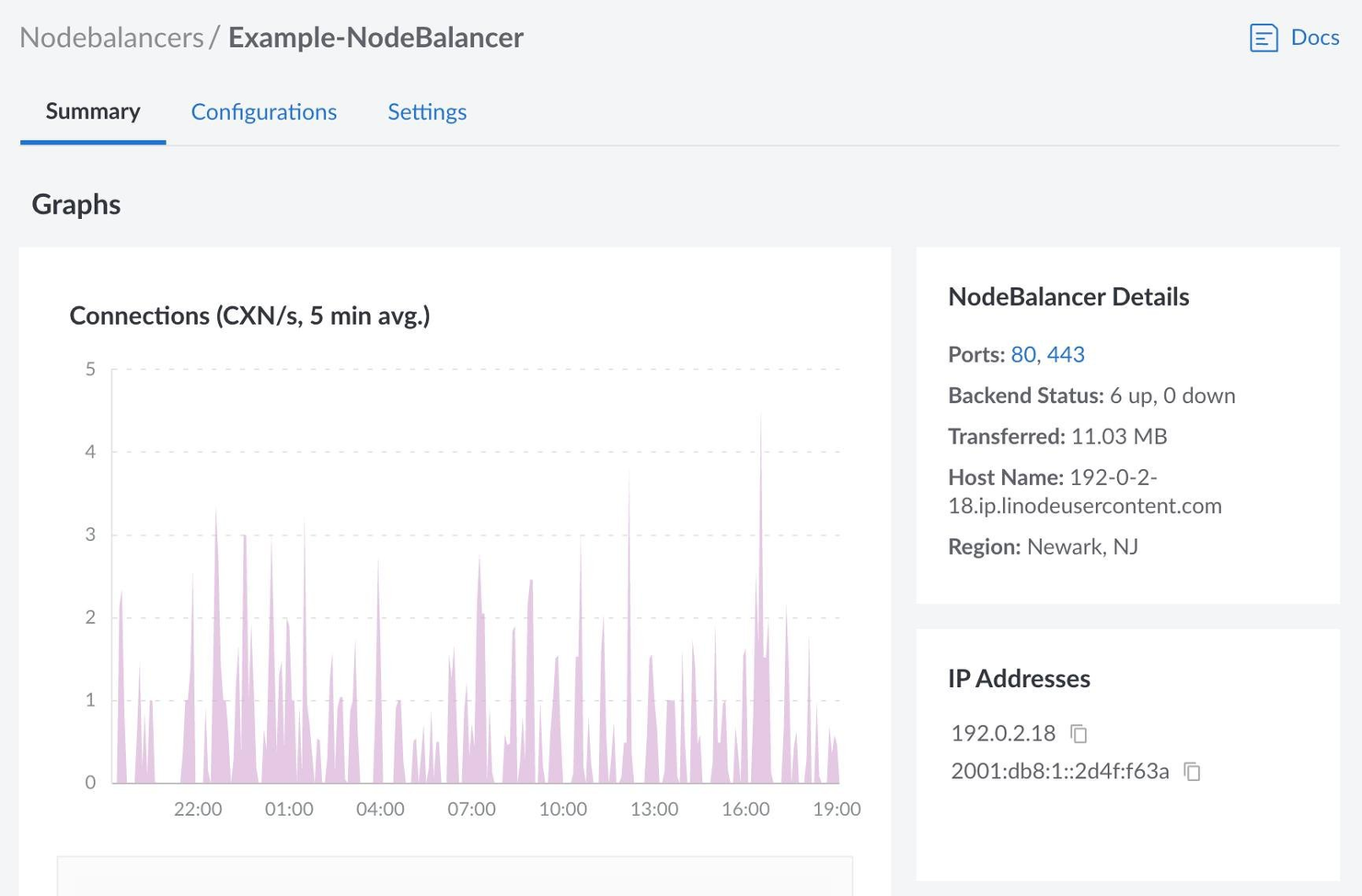 NodeBalancer screenshot - 10 Meilleurs Logiciels d’Équilibrage de Charge Passés en Revue en 2026