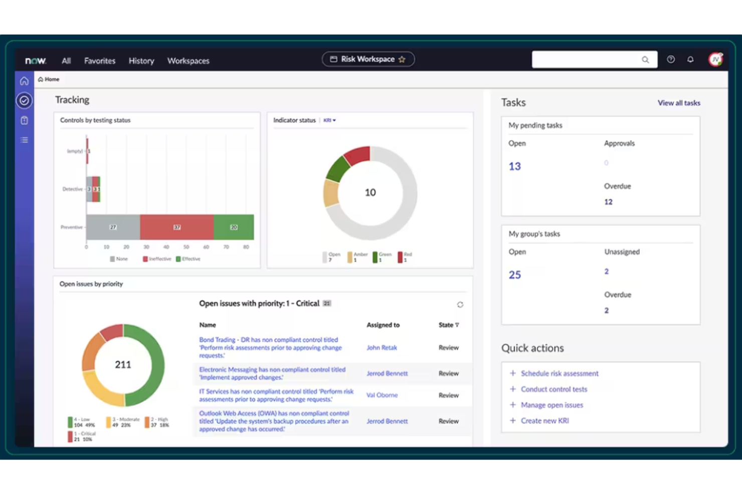 ServiceNow screenshot - Liste der 10 besten IT-Risikomanagement-Software im Jahr 2026