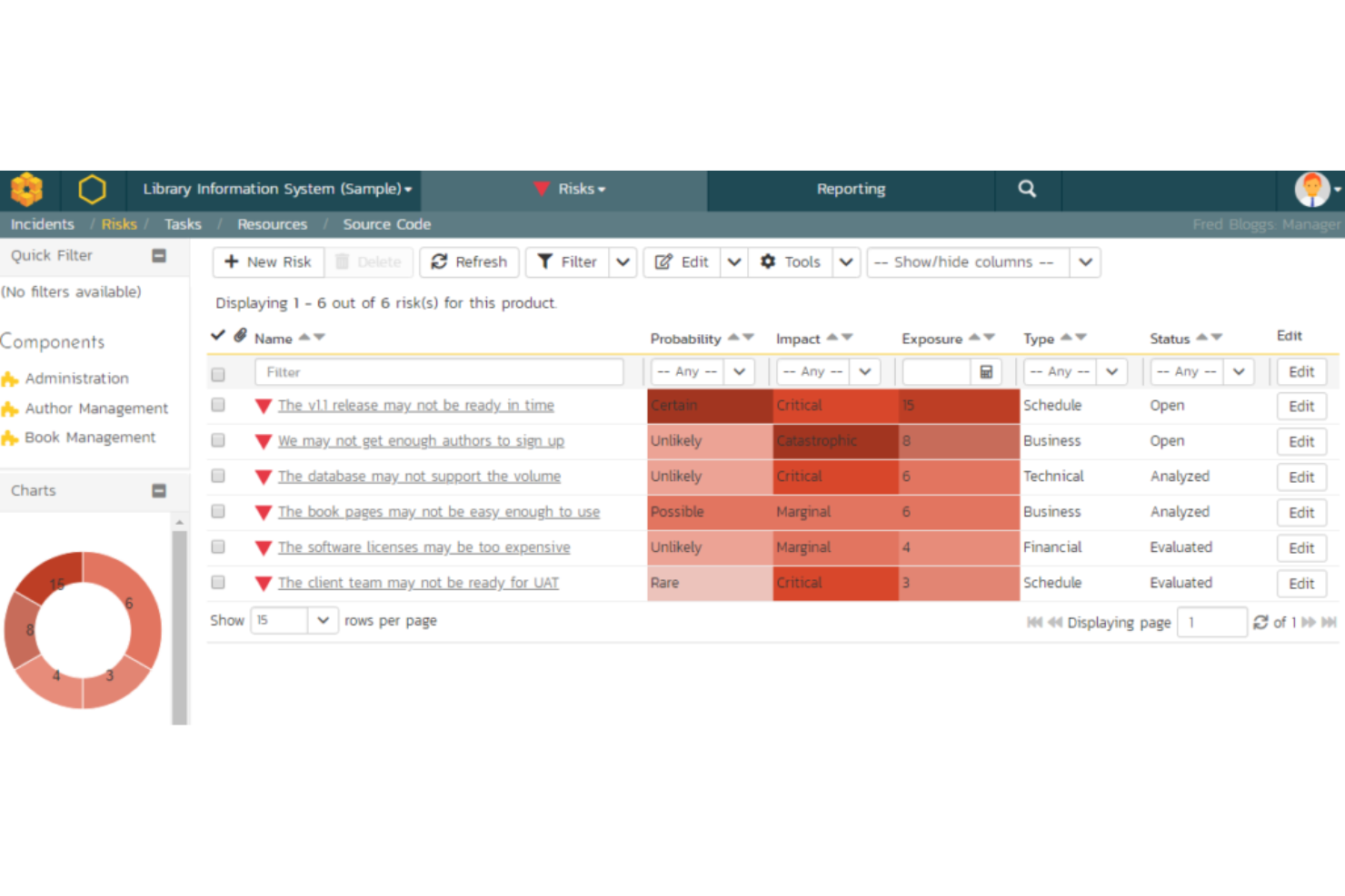 Inflectra screenshot - Liste der 10 besten IT-Risikomanagement-Software des Jahres 2026
