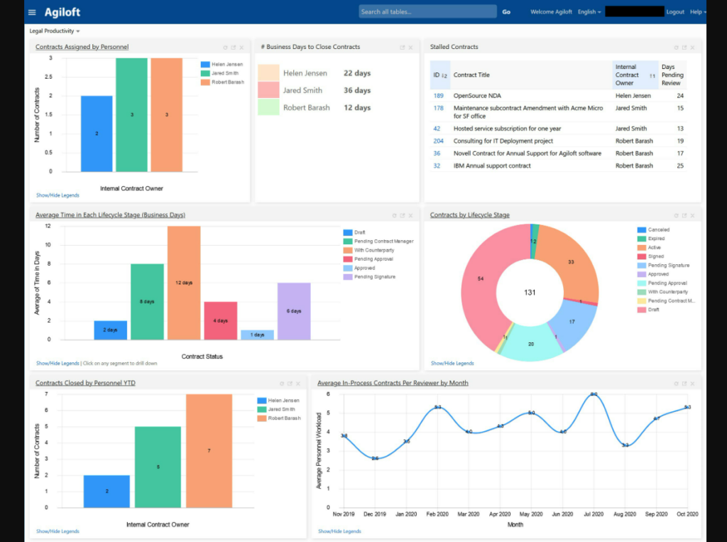 Agiloft screenshot - Top 10 des logiciels de gestion de contrats informatiques de 2026