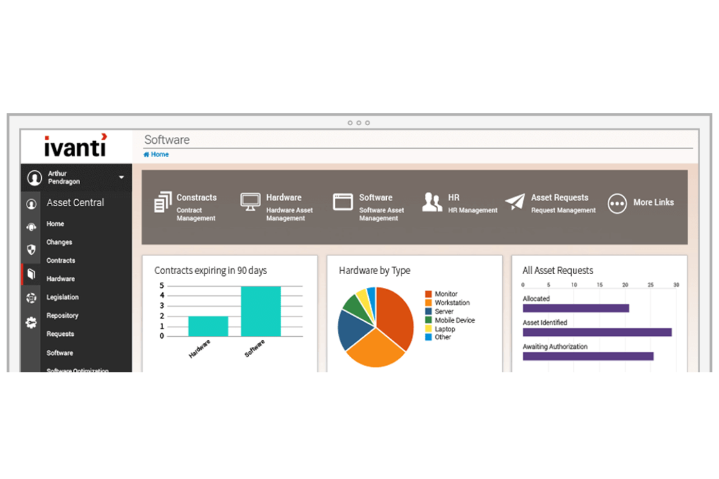 Ivanti Neurons screenshot - 20 Meilleurs Logiciels de Gestion d’Inventaire Informatique de 2026