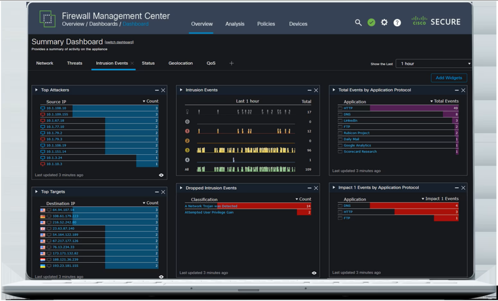 Cisco Secure Firewall screenshot - Guide des 10 meilleurs logiciels de prévention des intrusions de 2026
