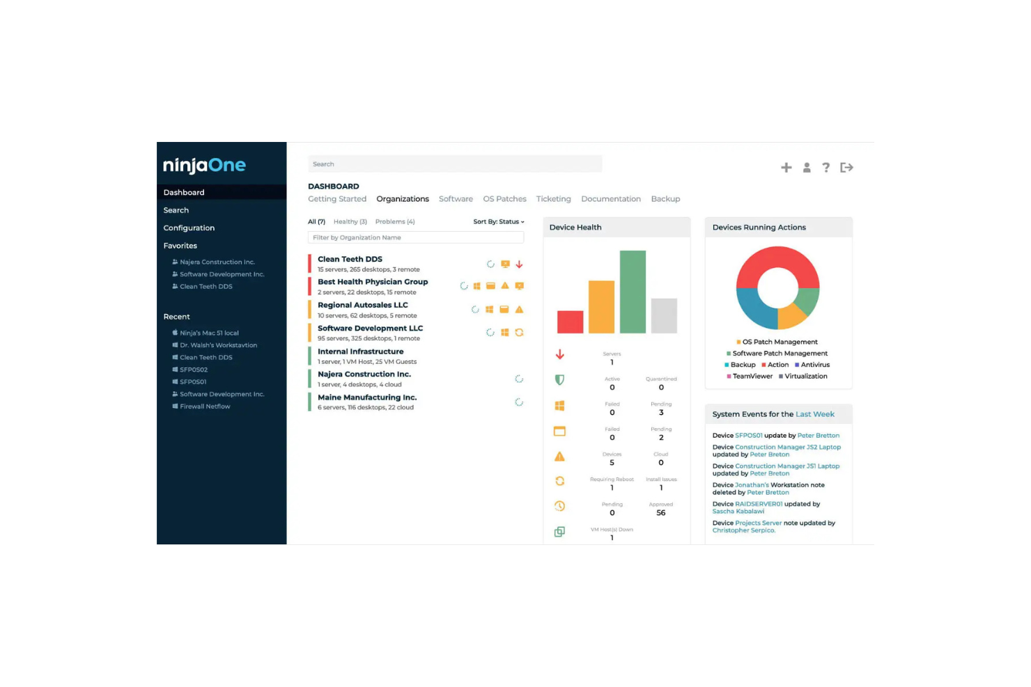 NinjaOne screenshot - 20 Meilleurs Logiciels de Gestion d’Inventaire Informatique de 2026