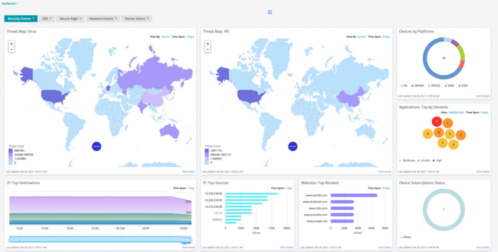 Juniper Networks IDP screenshot - Guide des 10 meilleurs logiciels de prévention des intrusions de 2026