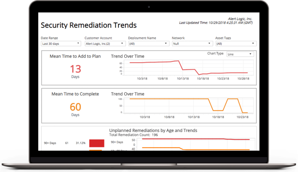 Alert Logic Managed Detection and Response (MDR) screenshot - 10 Meilleurs Systèmes de Détection & Prévention des Intrusions de 2026