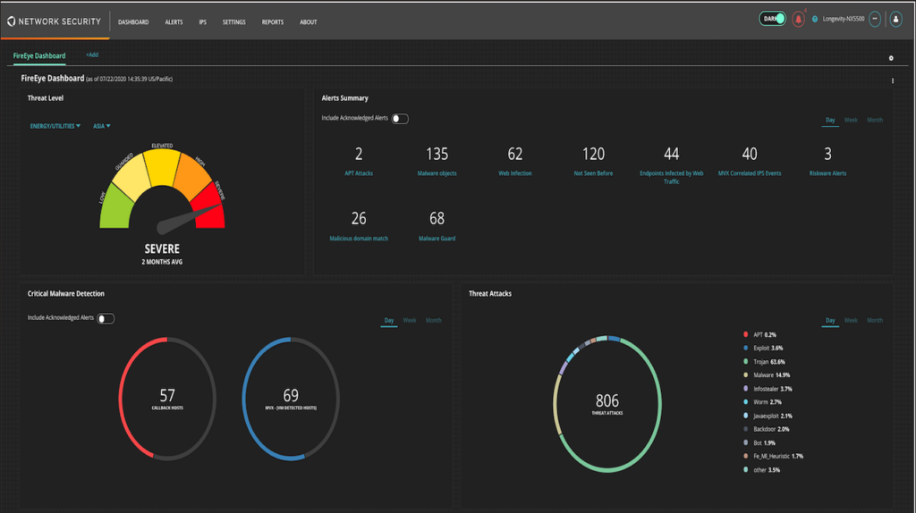 Trellix Network Security screenshot - Guide des 10 meilleurs logiciels de prévention des intrusions de 2026