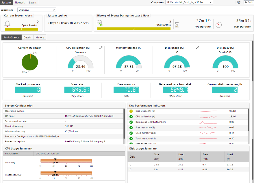 eG Enterprise screenshot - 10 meilleurs outils de surveillance d’infrastructure évalués en 2026