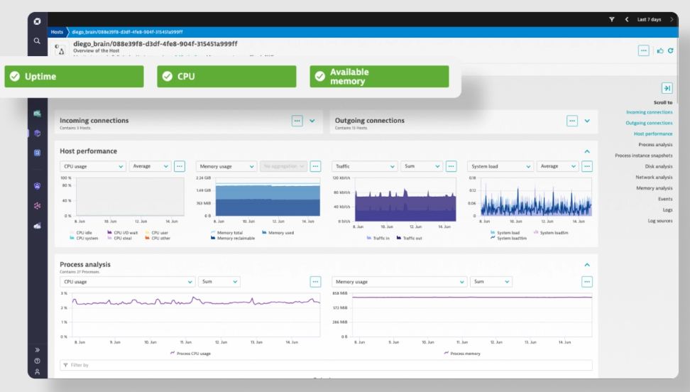 Dynatrace screenshot - 10 meilleurs outils de surveillance d’infrastructure évalués en 2026