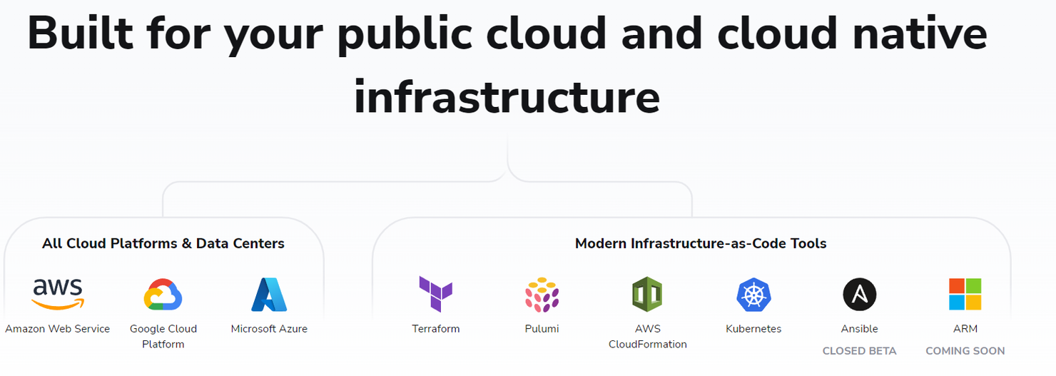 Spacelift screenshot - 10 Beste Infrastructure-as-Code-Tools im Test 2026