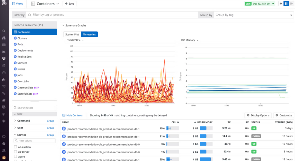 Datadog screenshot - 10 meilleurs outils de surveillance d’infrastructure évalués en 2026