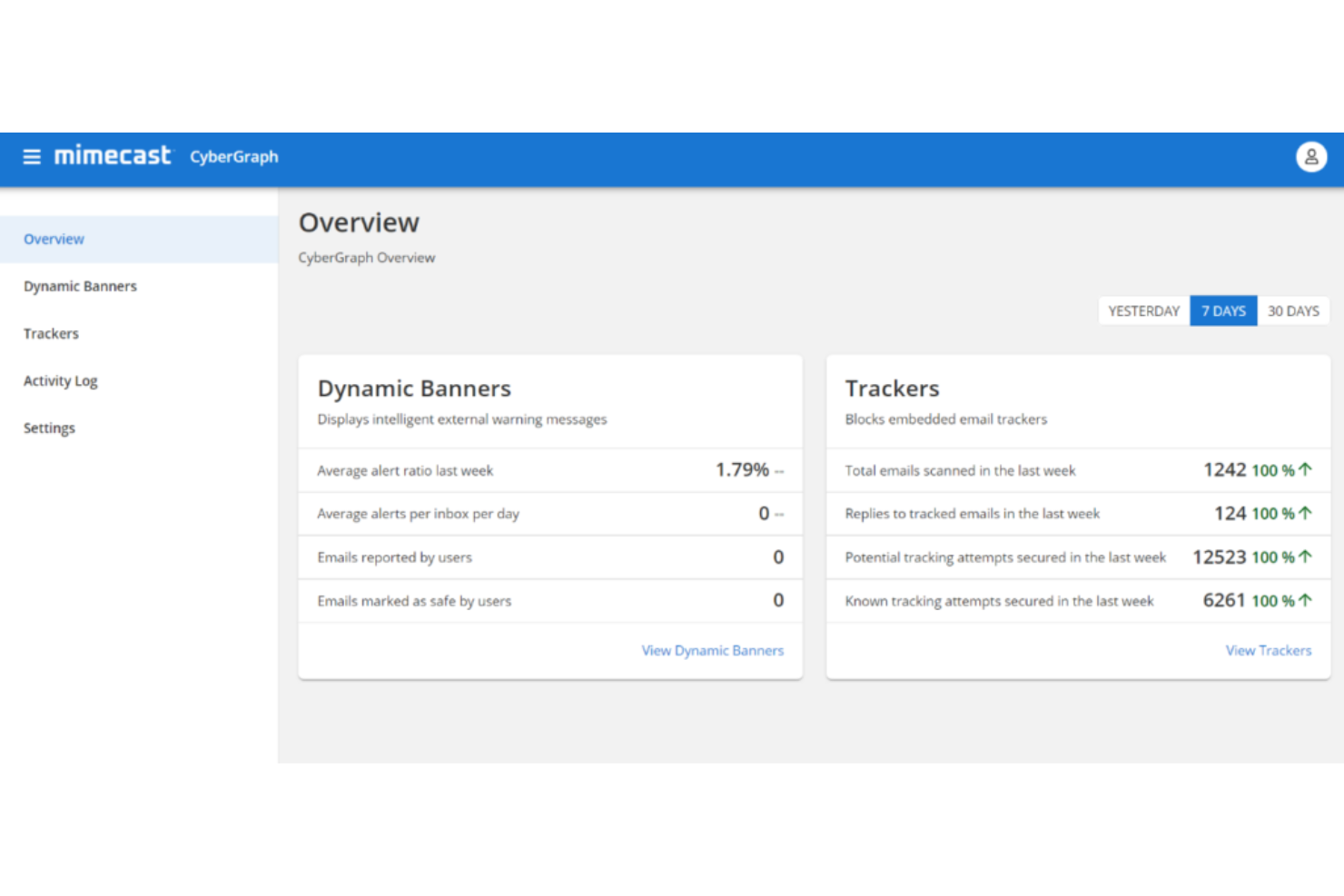 Mimecast Email Security screenshot - Leitfaden zu den 10 besten E-Mail-Sicherheitsdiensten 2026