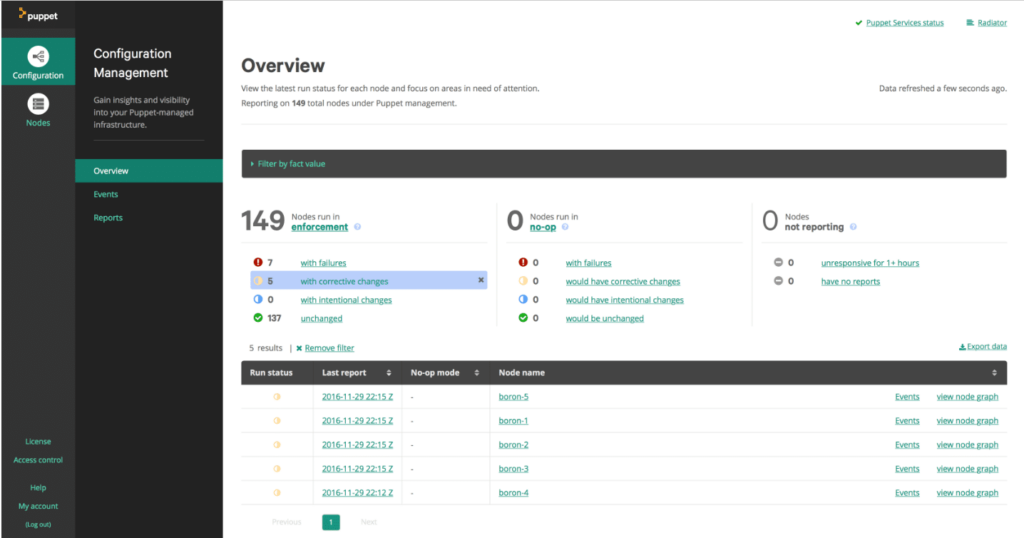 Puppet screenshot - 10 meilleurs outils IAC évalués en 2026