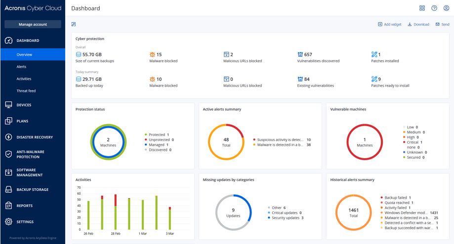 Acronis Cyber Protect screenshot - 10 Meilleurs Logiciels de Reprise Après Sinistre : Rendez Vos Données Infaillibles