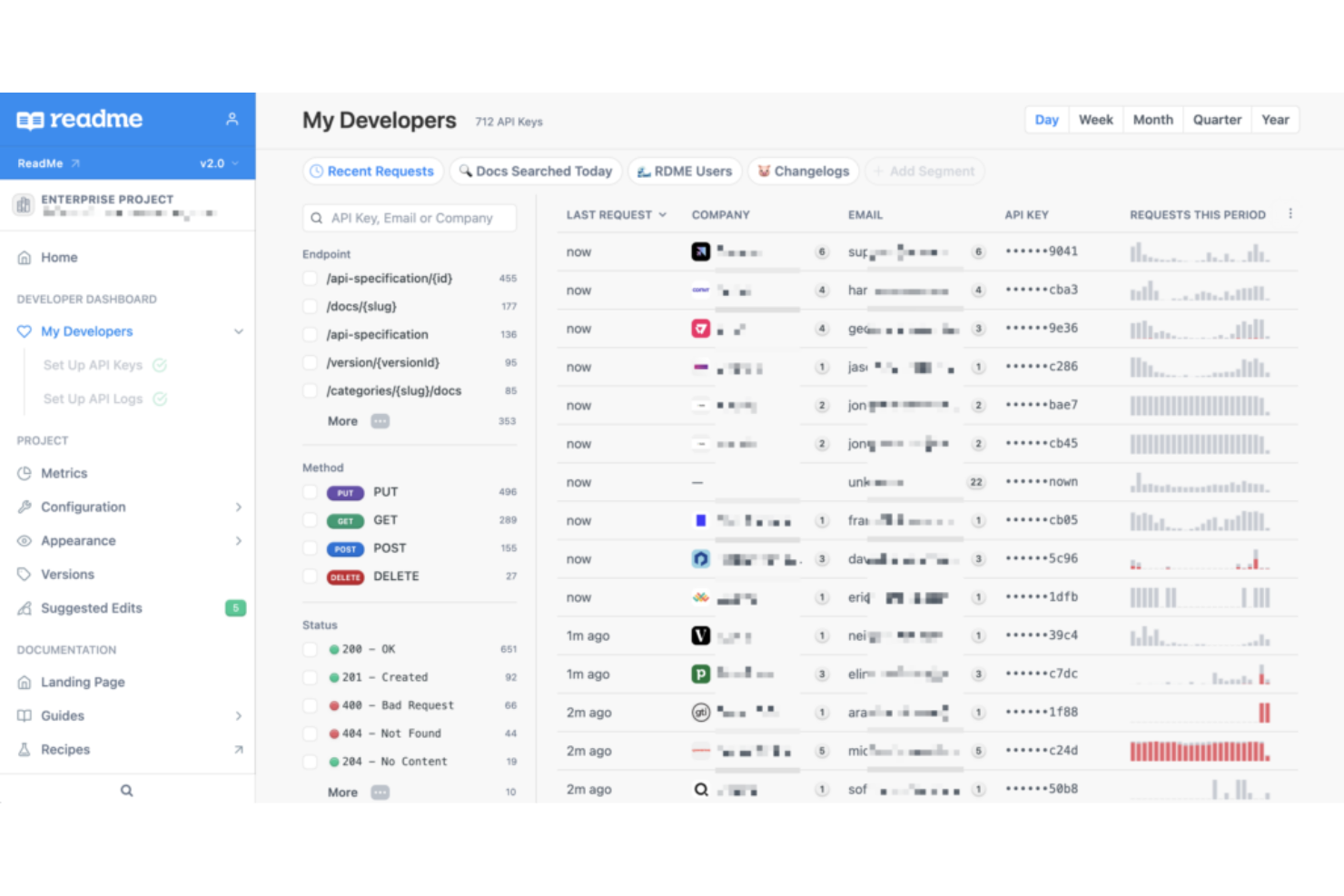 ReadMe screenshot - Die 10 besten Help Authoring Tools 2026