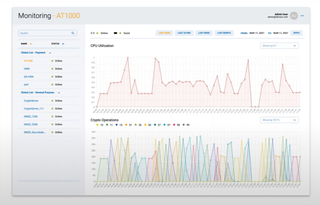 Utimaco screenshot - Révélation des 25 meilleurs fournisseurs HSM : guide du CTO