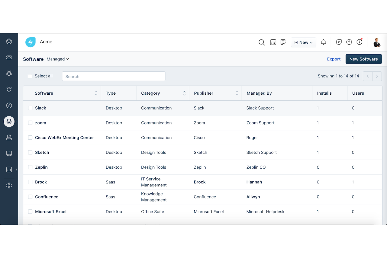 Freshservice screenshot - 10 Beste Helpdesk-Software mit Asset-Management für 2026