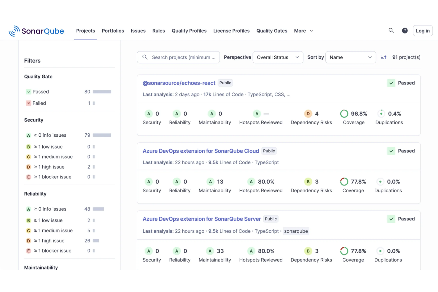 SonarQube screenshot - 10 meilleurs outils d’automatisation DevOps passés en revue en 2026