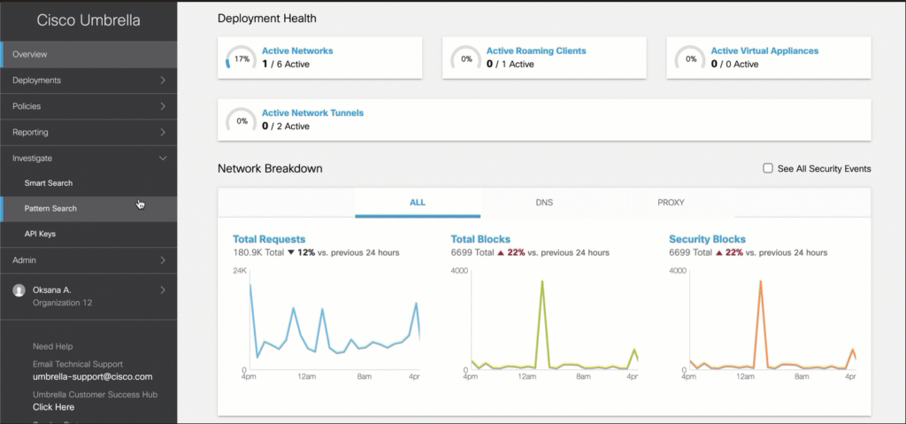 Cisco Umbrella screenshot - 10 meilleures solutions de sécurité DNS examinées en 2026