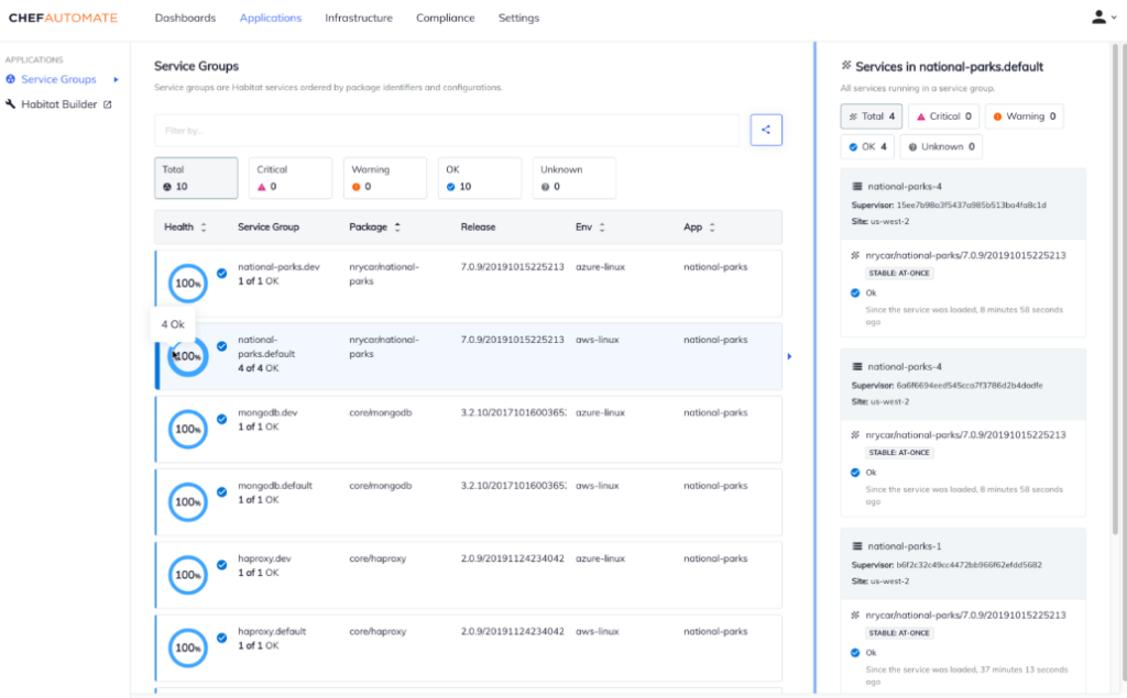 Chef screenshot - Die ultimative Liste: 10 besten Deployment-Softwares für 2026