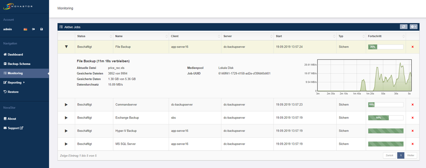 NovaStor DataCenter screenshot - Top 20 Beste Festplatten-Klon-Software 2026
