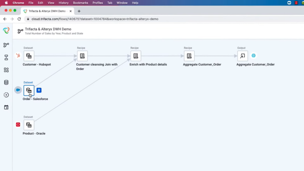 Alteryx screenshot - 10 meilleurs outils DataOps passés en revue en 2026