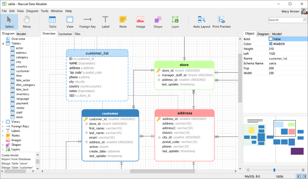 Navicat screenshot - 10 Beste Datenbank-Design-Tools im Test 2026