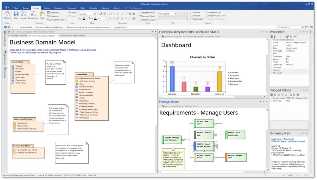 Sparx Systems Enterprise Architect screenshot - 10 Meilleurs Outils de Conception de Base de Données Évalués en 2026