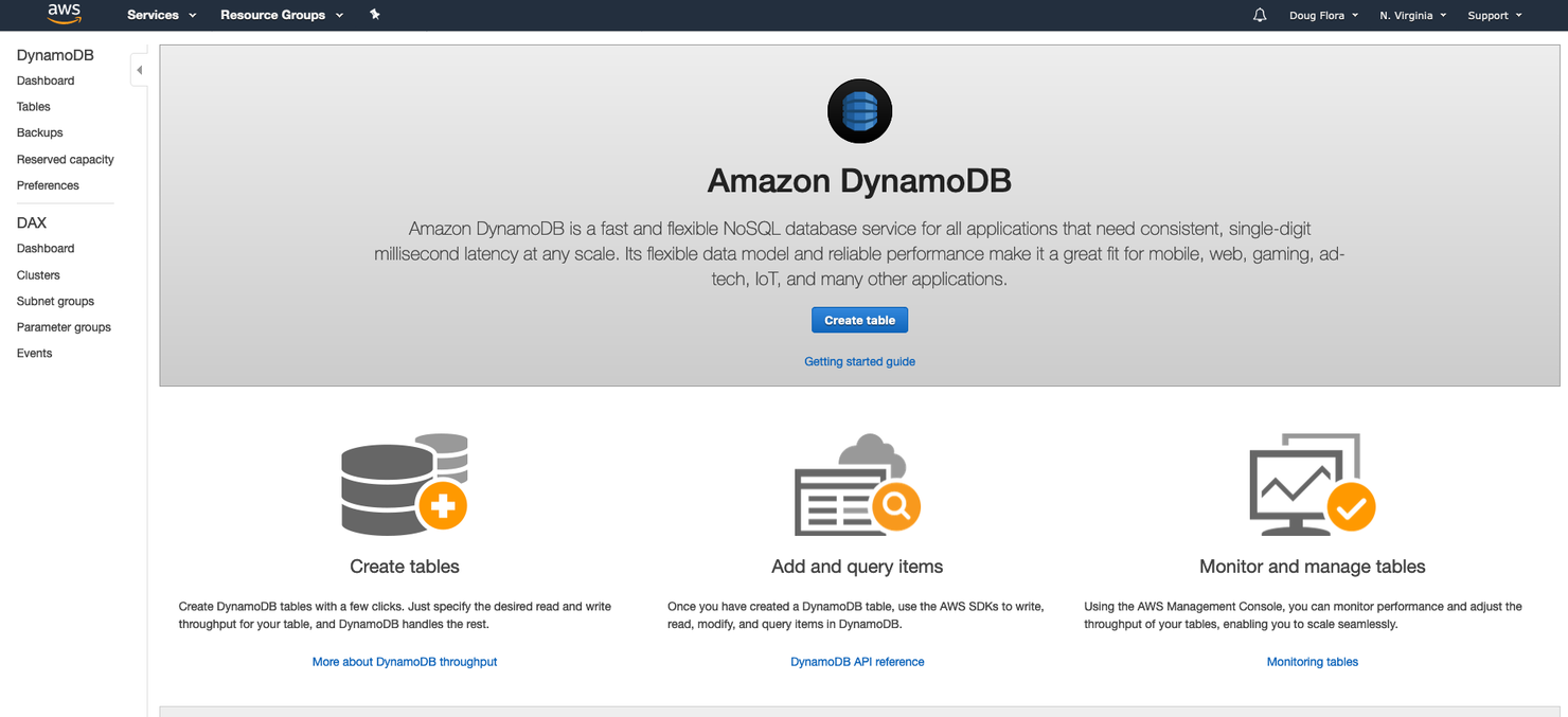 Amazon DynamoDB screenshot - 10 meilleurs fournisseurs de base de données en tant que service en 2026