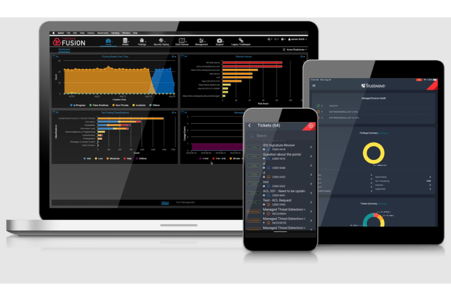 Trustwave screenshot - Ihr Leitfaden zu den 10 besten Datenschutz-Softwarelösungen 2026