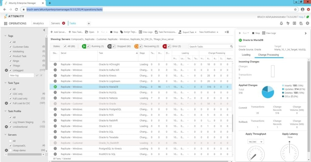 Qlik screenshot - Vergleich der 10 besten Datenmigrationssoftware von 2026